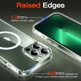 thumbnail image 5 of for iPhone 13 Pro Case,[Compatible with Magsafe][Anti-Yellowing] with Screen Protector,Slim Thin 10 FT Shockproof Phone Case 6.1 inch Clear, 5 of 14