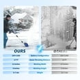 thumbnail image 2 of Ataucjin Wireless 12-Inch Electric Snow Blower Shovel, 20V 4.0Ah Battery, Quick Charger, 16.5FT Throw, Adjustable Handle, Lightweight, Ideal for Driveways, Walkways, Decks, Stairs, 2 of 9