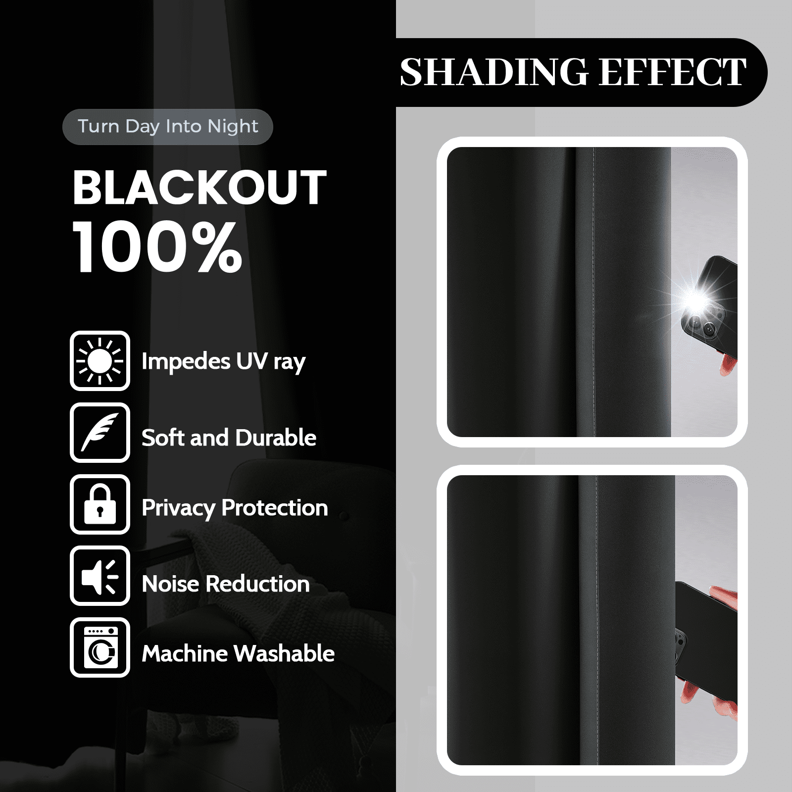 Yakamok Ombre 100% Blackout Curtains for Bedroom, Room Darkening Gradient Grey Curtains for Living Room Grommet Window Curtains 63 inches Long,2 Panels,52x63 inch
