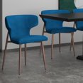 thumbnail image 4 of Chaise, Jeu de 2 en Velours et Métal - Bleu, 4 of 7