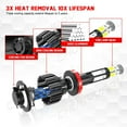 thumbnail image 6 of For Dodge RAM 1500 2500 3500 2013 2014 2015 4x LED Headlight Bulb High+Low Beam, 6 of 12