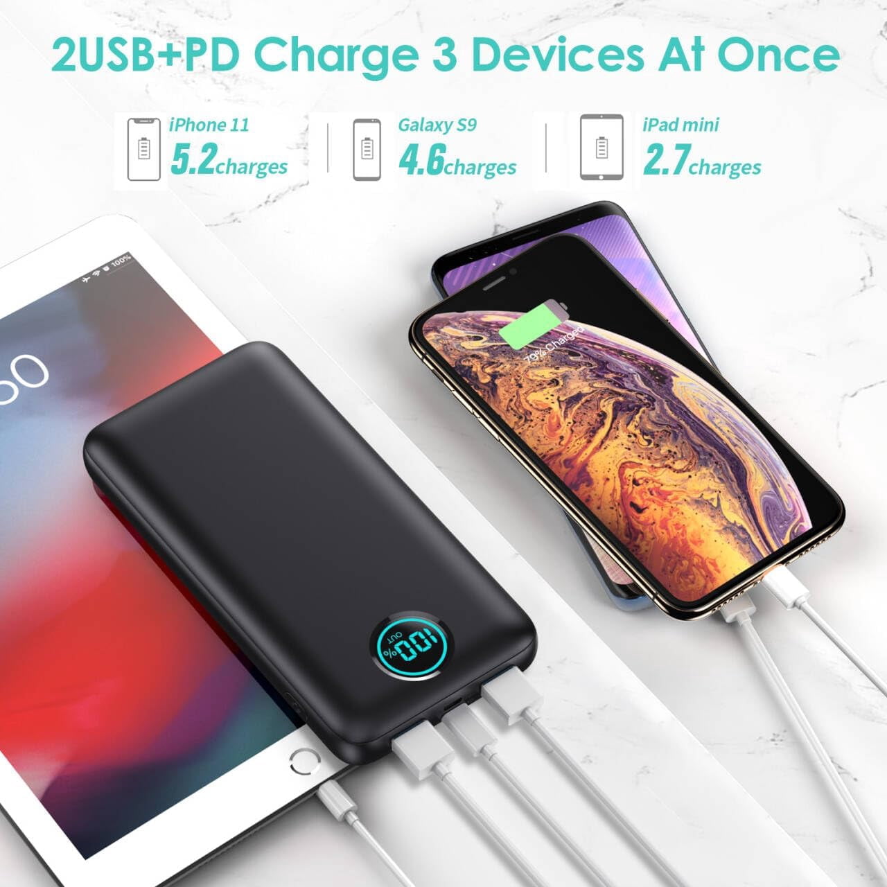 Portable Charger 30,800mAh Power Bank,25W PD QC 4.0 Fast Charging Portable Phone Charger with Tri-Outputs,LCD Display USB C Travel Essentials Battery Pack for iPhone 17/16/15/14,Android Samsung etc