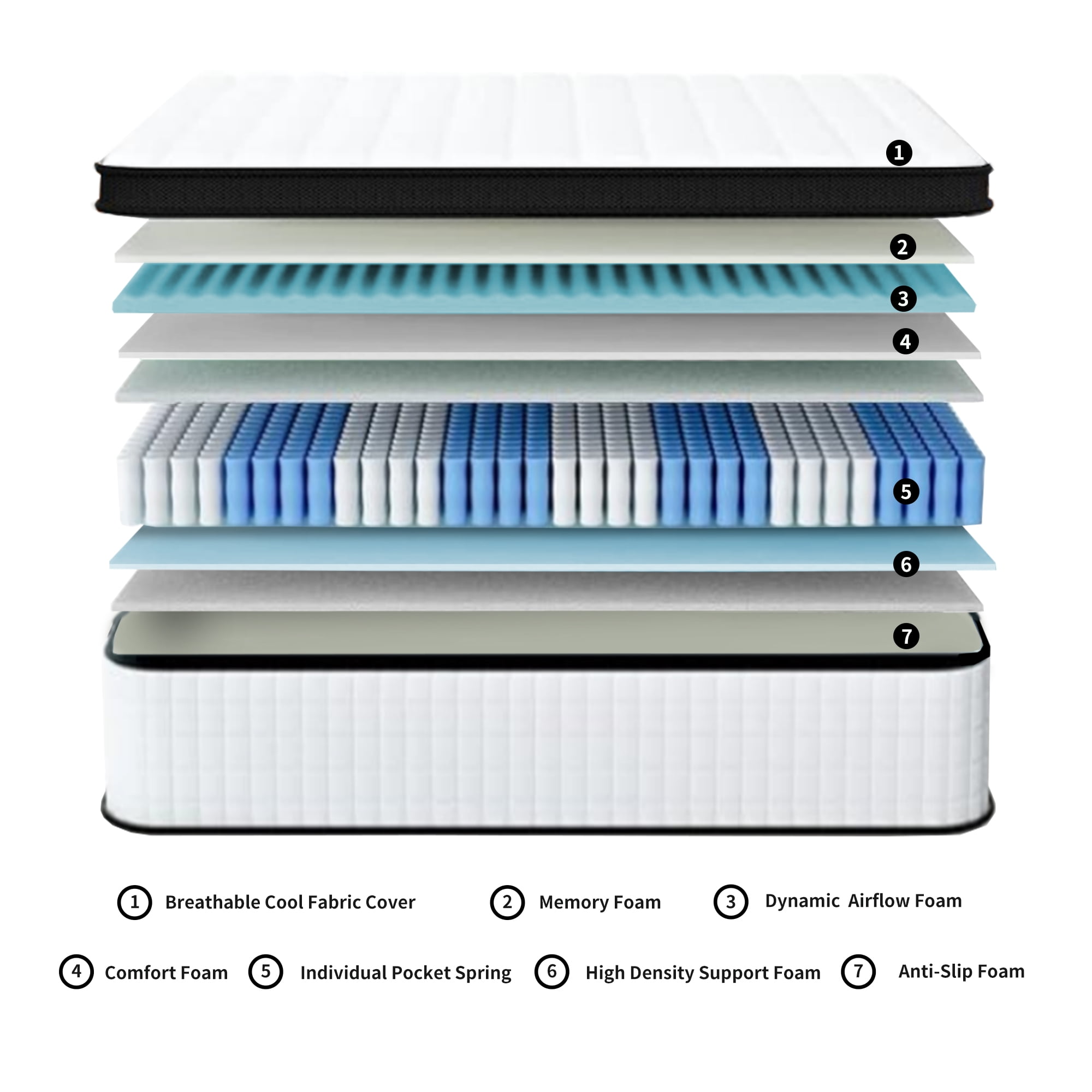 King Size Mattress,12 Inch Memory Foam Knitted Cover Hybrid Mattress,Individual Pocket
