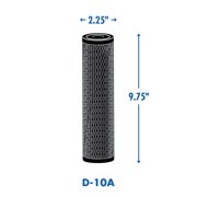 Culligan D-10A Under Sink Water Filter Replacement, Basic Filtration