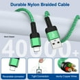 thumbnail image 6 of Zacenei USB Charger Block,2Pack iPhone Charger Cable Cords 6ft&1Pack 2.1A Dual USB Charger Adapter Wall Plug Fast Charging Block Multi Charging Cables 6ft iPhone Charger Set Compatible for iPhone 14, 6 of 8