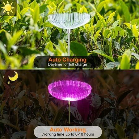 

NIUREDLTD Decor Solar Fiber Garden Waterproof Color Garden Changing Outdoor 7 Lights Home Decor