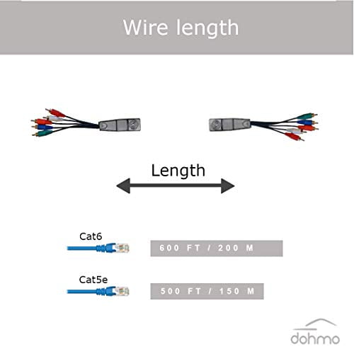 RCA Component to Cat5e / Cat6 Adapter =Dohmo= Video & Audio Stereo ...