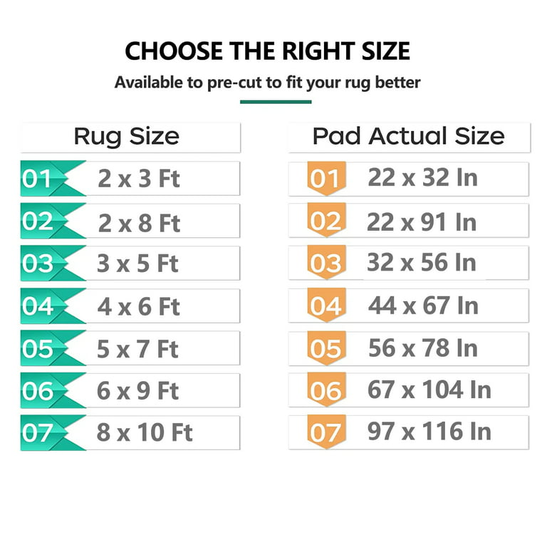 3' x 5' Non-Slip Area Rug Pad Extra Thick Pad for Any Hard Surface