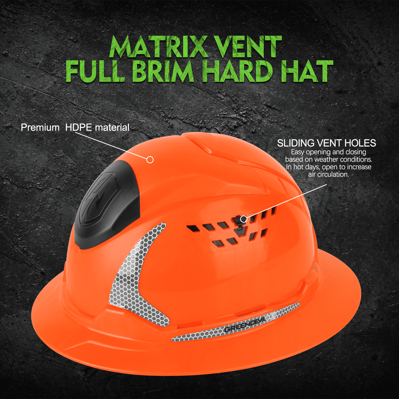 GREEN DEVIL Full Brim Hard Hat ANSI Z89.1 Type 1 Class C Certified Vented Construction Helmet with 6-Point Ratchet Suspension for Men Women