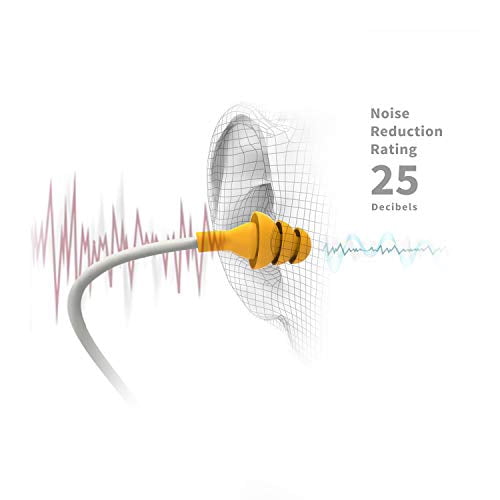 Elgin Ruckus Discord Bluetooth Earplug 