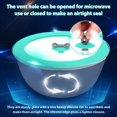 thumbnail image 2 of shiyou-2 Pack Replacement Lids for Pyrex 7200-PC 2 Cup Glass Containers Bowl Silicone Storage Cover Leakproof Green, 2 of 4