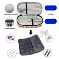 thumbnail image 5 of Jiueut Aztec Tribal Insulin Storage Bag Diabetic Care Organizers & Travel Kits Small Insulated Bag for Medicine Insulin Bags for Women Storage Bags with Zipper Insulin Pouch for Men, 5 of 6