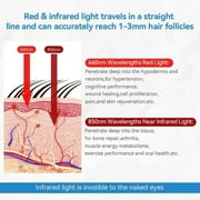 KABB LED Red Light Therapy Helmet, Portable Infrared Light Hair Care Cap for Daily Use