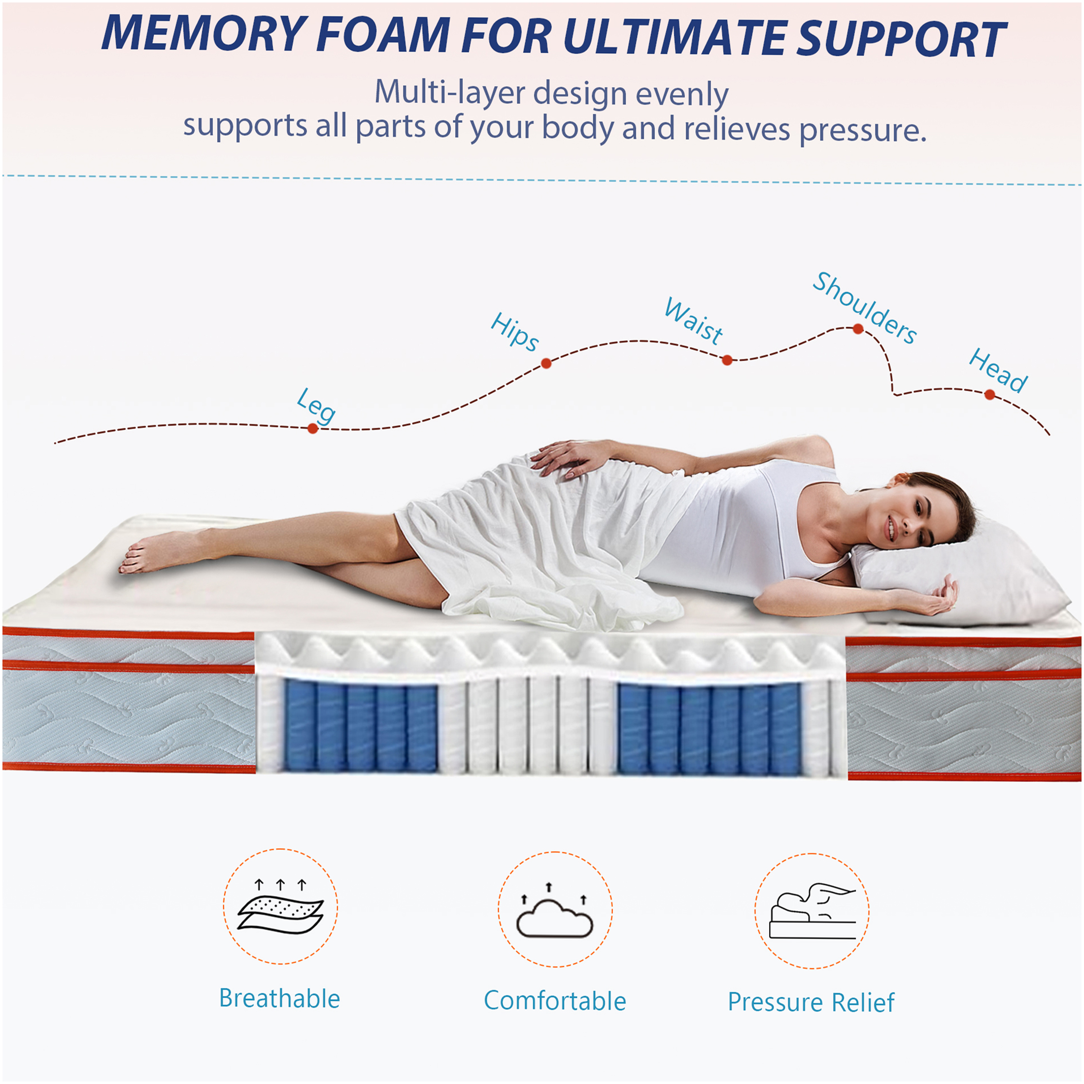 JERFIT 12 Inch King Hybrid Mattress with Euro Top, Medium Firm Feel, Gel Memory Foam & Pocket Springs for Cooling Support, Motion Isolation, Pressure Relief, CertiPUR-US Certified, Bed in a Box