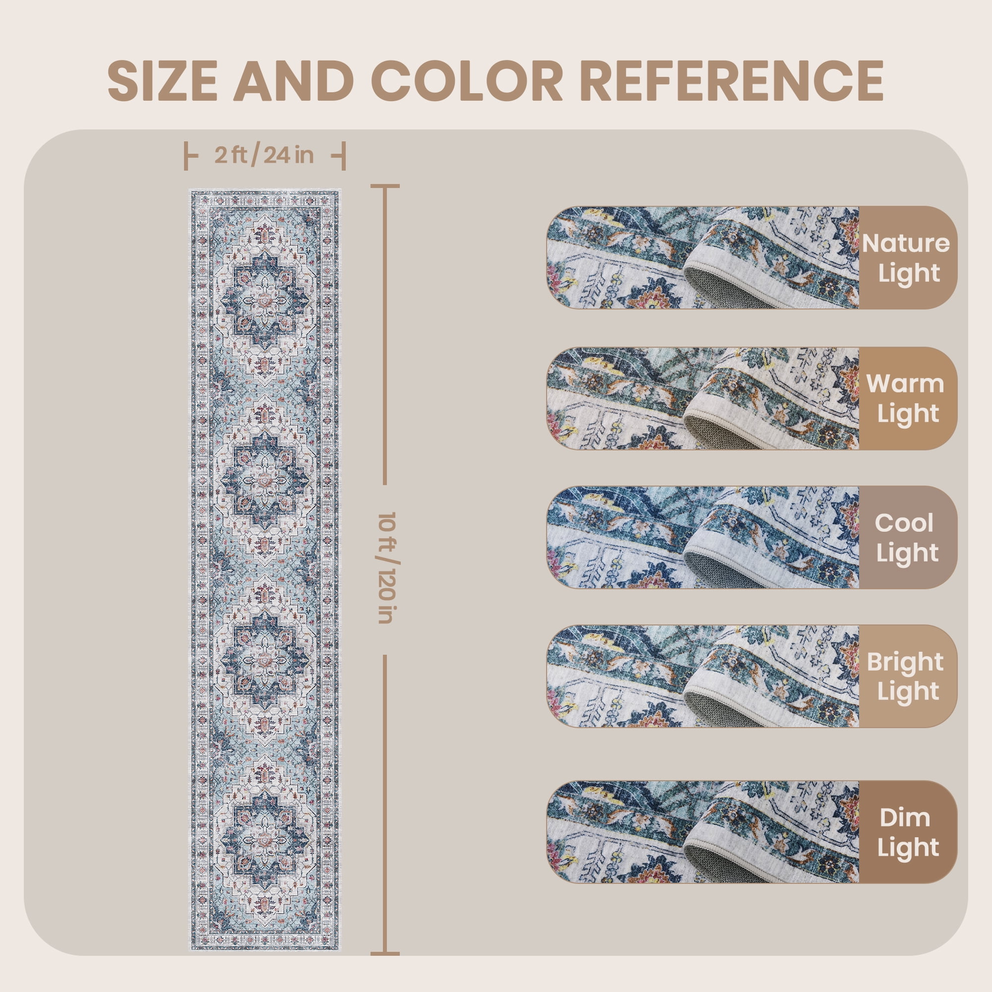 Roxstand 2'x10' Washable Runner Rug for Hallway Entrance Bedroom Entryway, Vintage Non Slip Stain Resistant Kitchen Rugs, Blue