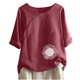 thumbnail image 1 of Blusas de Manga Corta para las Mujeres Impresas Cuello Redondo Camiseta Casual, Blusa de Algodón de Imitación para las Mujeres, 1 of 4
