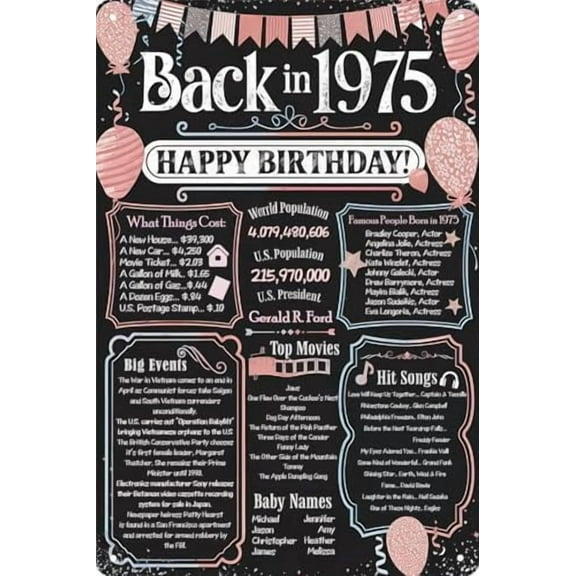 8 x 12 in Metal Tin Sign - 50th Birthday Decorations Party Supplies 1975 Retro Metal Tin Sign Print Gifts for Men Women Turning 50 8x12 Inch