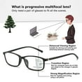 thumbnail image 2 of Fashion Eye Protection Simple Frame Progressive Multifocal Ultra Light Glasses Reading Glasses Anti-Blue Light BLACK STRENGTH 400, 2 of 7