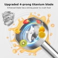 thumbnail image 4 of Hand Blender, Immersion Blender with 2 Mixing Speed, Electric Handheld Mixer Portable Stick Mixer with Stainless Steel Blades for Soup, Smoothie, Puree, Baby Food, 4 of 5