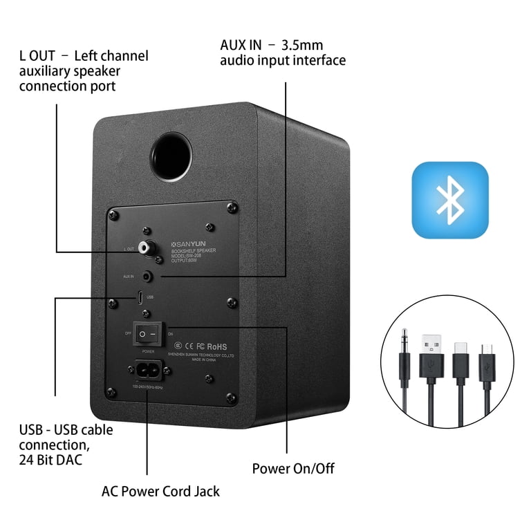 Sanyun SW208 3