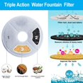 thumbnail image 2 of Filtro de repuesto para fuente de agua, paquete de 10 unidades, para Catit Flower, 2 of 7