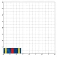 thumbnail image 2 of Air Force Training Ribbon, 2 of 3
