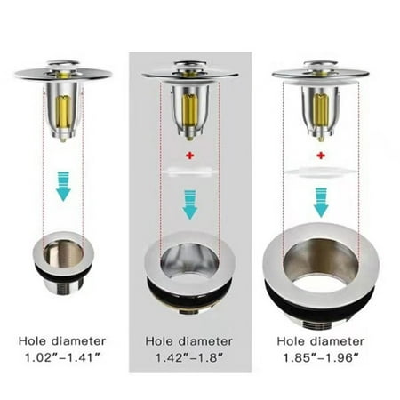 

Washbasin Drainer Bounce Core Basin Anti-Clogging Filter Basket Push-Type Plug + 3Pc Rubber Ring Fengga Faucet Hardware Clearance Sale Faucets 1 Set of Filter Plugs