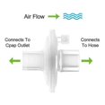 thumbnail image 3 of Inline Cpap Filters, 6 Pack Cpap Filters Filters For Cpap Machines Replacement Filter, 3 of 5
