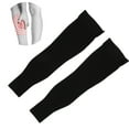thumbnail image 4 of Compression Stockings Thigh High Compression Stockings 2332 MmHg NonSlip Toeless Long Leg Sleeves For Women, 4 of 8