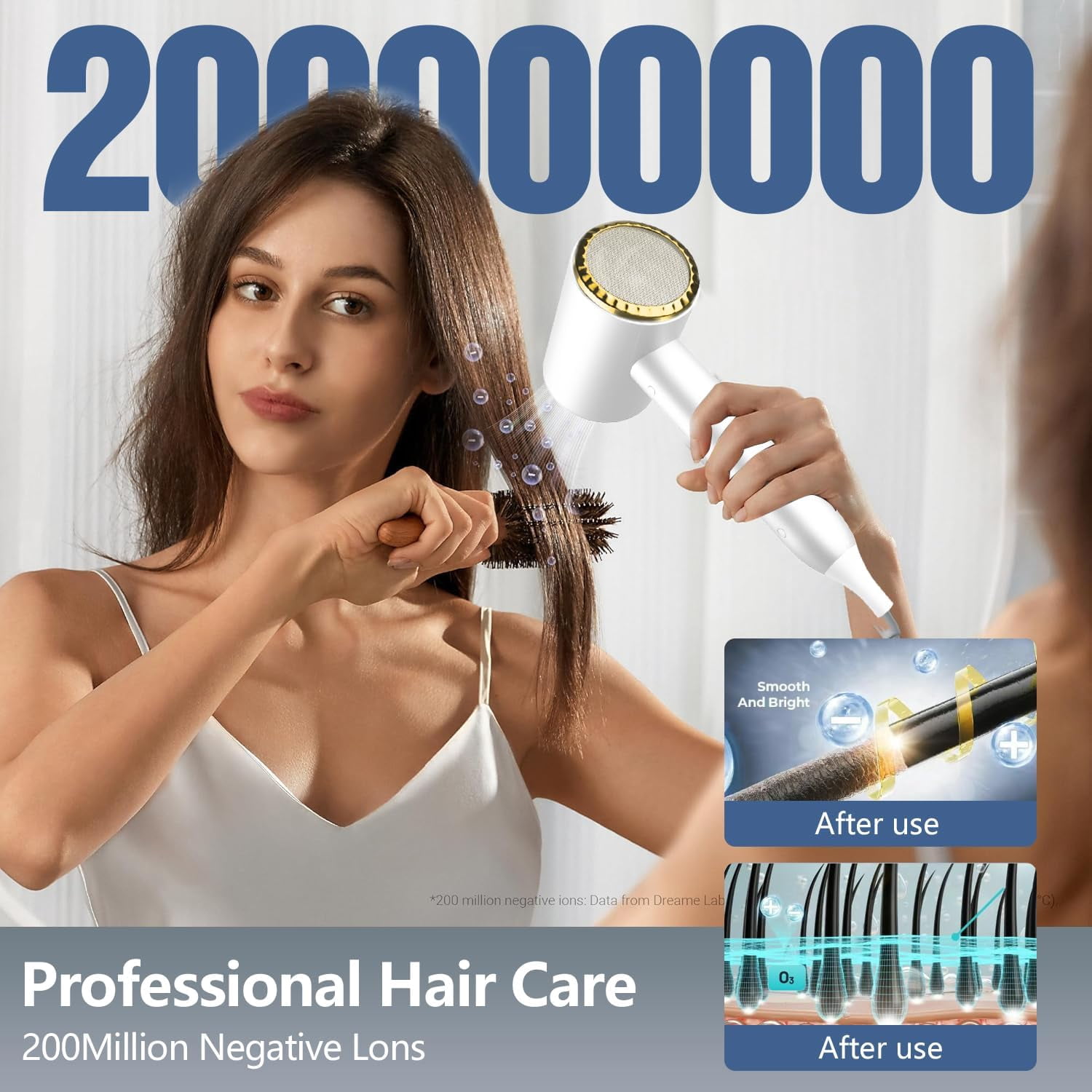 Hair Dryer for Women and Men 1875W Portable Ionic Hairdryer Travel Blow Dryer with Diffuser Nozzle Small Lightweight and Quiet Fast Drying as Salon No Heat Damage