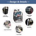 thumbnail image 5 of Iauyy Clear Backpack Heavy Duty PVC Transparent Backpack for College Workplace, Vintage Flag Sea-fish, 5 of 8