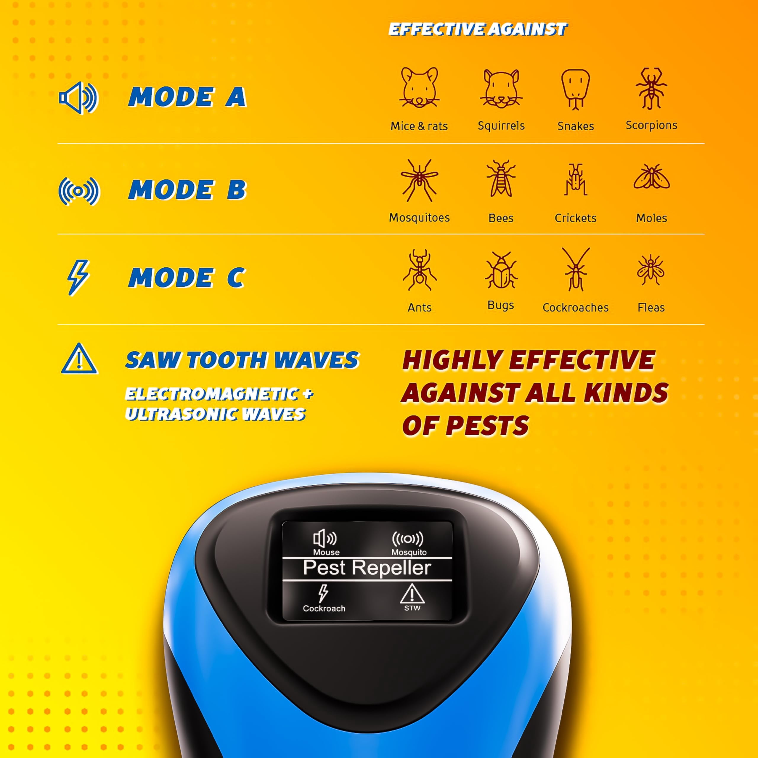 Powerful Mouse Rat Bat Squirrel Repellent with LCD - Ultrasonic Pest Repeller Plug-in Blue-Black