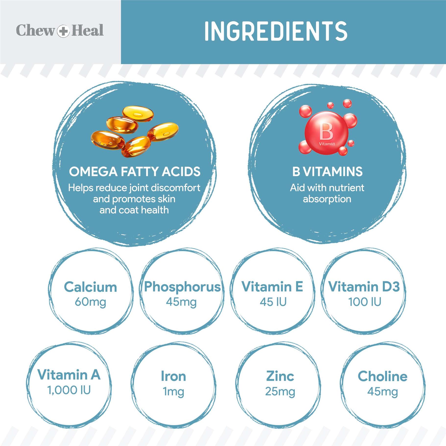 Chew + Heal 12-in-1 Multivitamin Powder for Dogs, 14 oz - with Glucosamine, Omega 3,6,9, Vitamins, and Probiotics
