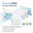 thumbnail image 2 of Cubrebocas KN95 Blancos 5 Capas Alta Protección Paquete con 200 Piezas Mascarilla KN95 Desechable Transpirable Ajuste Cómodo Filtración Eficiente, 2 of 7
