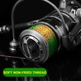 thumbnail image 5 of 500m Speckle Spoted Fishing Line Color Changing Super Strong Monofilament Fishing Line Outdoor Fishing Accessories, 5 of 8
