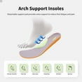 thumbnail image 4 of AOV GREEN LEAF Wide Toe Box Shoes Women Arch Support Walking Shoes for Plantar Fasciitis Orthotic Tennis Sneakers US 6-11, 4 of 9