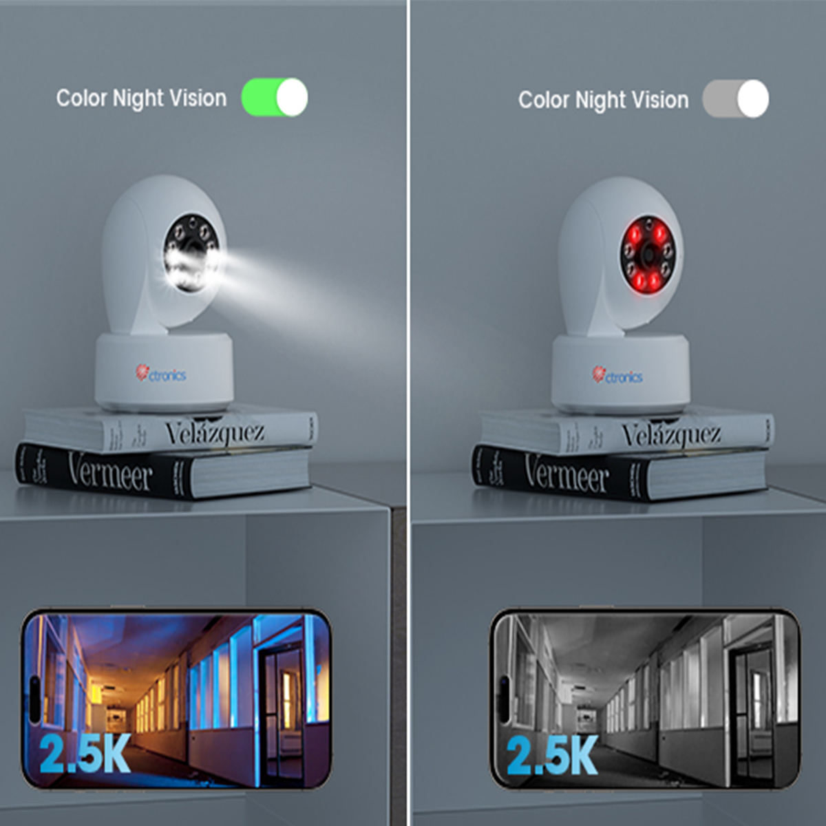 Ctronics 2.5K 4MP Baby Security Camera, 2.4Ghz WiFi Cameras for Kids and Pets Security with Color Night Vision 20M, PTZ 360°, AI Human/Motion Detection,Two-Way Audio