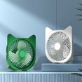 thumbnail image 5 of SATRINO USB Fan, Strong Wind Ultra Quiet Small Desk Fan 3 Speeds Adjustable USB-C Corded Powered Personal Fan for Home Office Desktop White, 5 of 8