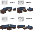 thumbnail image 6 of Amopatio 7 Pieces Patio Conversation Set, Outdoor Sectional PE Rattan Wicker Furniture Seat,Blue, 6 of 7