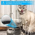 thumbnail image 5 of 8 filtros para fuente de agua para mascotas y gatos, filtro de esponja., 5 of 5