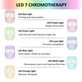 thumbnail image 4 of Global Care Market LED Photon Therapy Facial Mask, 7 Color Sheet Mask, 1 Count, 4 of 6