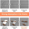 thumbnail image 2 of Pet Feeding Mat-Absorbent Pet Placemat for Food and Water Bowl, with Waterproof Rubber Backing,12" x 16", 2 of 6