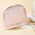 thumbnail image 3 of TISHITA PU Leather Makeup Bag Case Cosmetic Storage Bag Portable Travel Toiletry Bag for Pink, 3 of 8