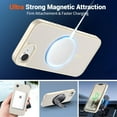 thumbnail image 5 of Mionbel Magnetic for iPhone 16e Case (Compatible with MagSafe)(Military Grade Drop Protection) Slim Translucent Matte Shockproof with Anti-Fingerprint Phone Case,Antique White, 5 of 7