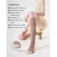 thumbnail image 4 of Calcetines de compresión FITRELL Neopolitan 20-30 mmHg para mujeres y hombres, 4 of 5