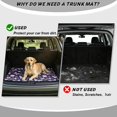 thumbnail image 3 of SEANATIVE Anti-Slip Cargo Mat Universal Fit 29 x 39 Inches Car Trunk Liner All Weather SUV Trunk Mat Easy Clean Vehicle Interior Accessories for Dog Pet, Violet Butterfly Floral Pattern, 3 of 4