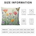 thumbnail image 5 of COMIO Spring Pillow Covers, Tulip Lavender Flower Decorative Throw Pillows Farmhouse Outdoor Summer Seasonal Floral Cushion Case for Couch Sofa Home Decor, 5 of 5