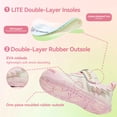 thumbnail image 2 of TARANIS Toddler Shoes for Boys and Girls, Closed Toe Non-Slip Breathable Baby Sneakers, Pink, 2 of 6