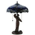 thumbnail image 3 of Meyda Tiffany 51565 Maxfield Parrish Griselda Table Lamp, 21"H, 3 of 6