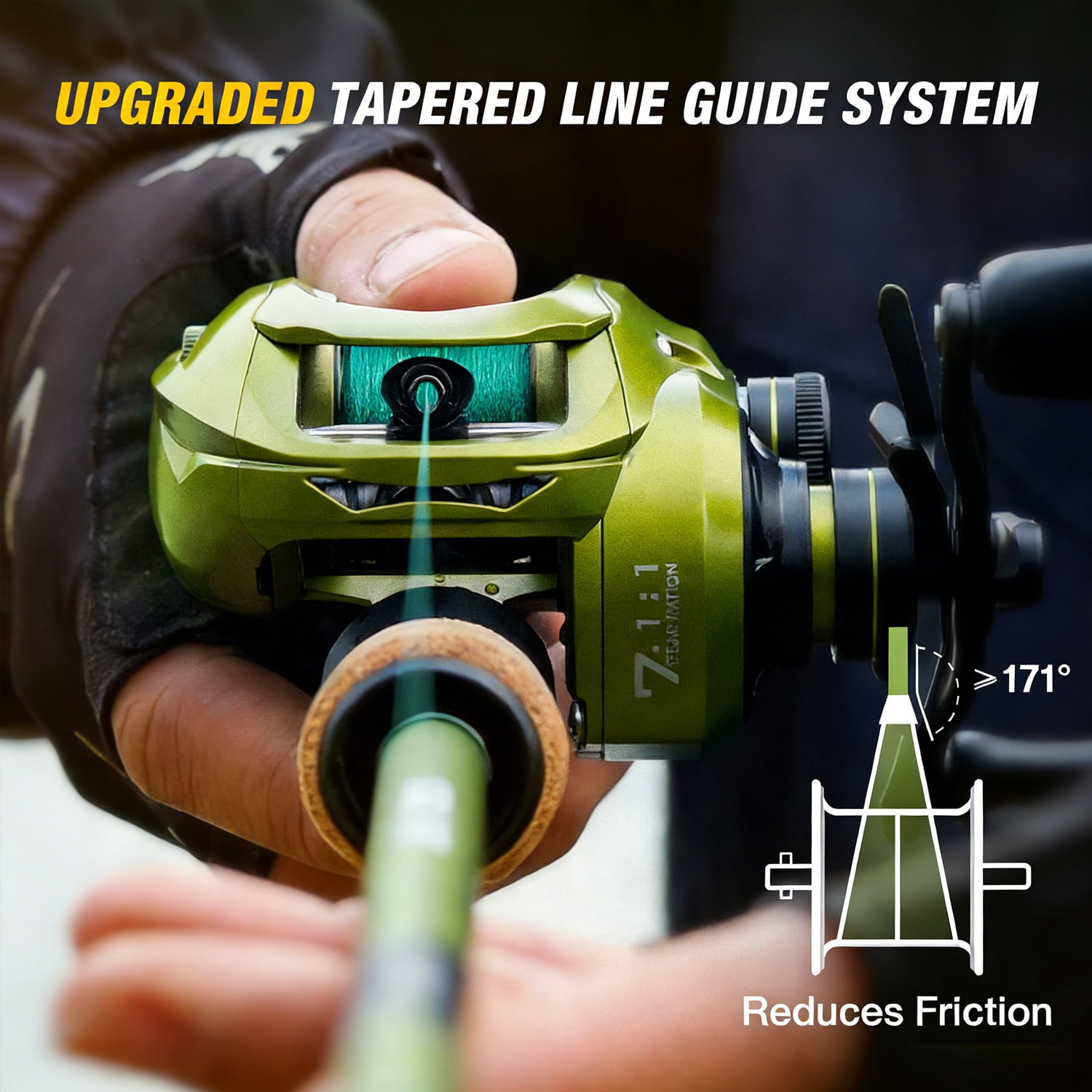 Ghosthorn Fishing Reel - Ambidextrous Design - Smooth Cast & Durable Build